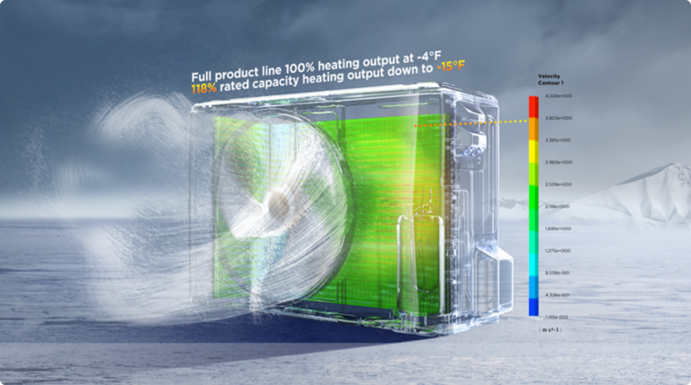 fan heat pump