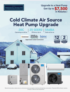 a poster of a heat pump system
