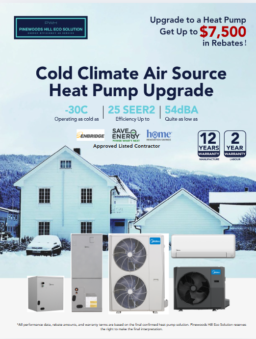 a poster of a heat pump system
